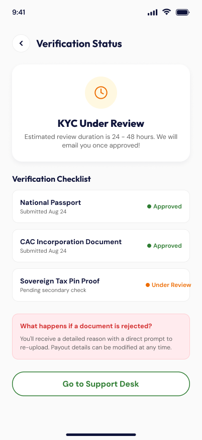 Afromart seller step 4: Start operating